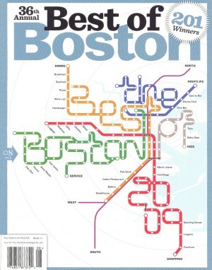 Boston real estate by the numbers