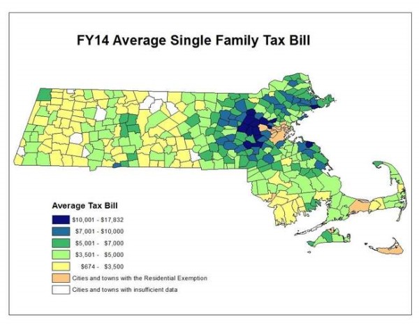 Average tax rates across Massachusetts towns